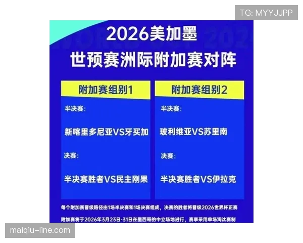 2026世界杯小组赛规则详解：小组前两名怎么晋级淘汰赛