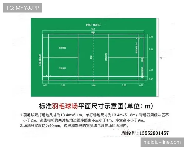 球整体过线判罚规则拆解，如何判断进球有效标准？